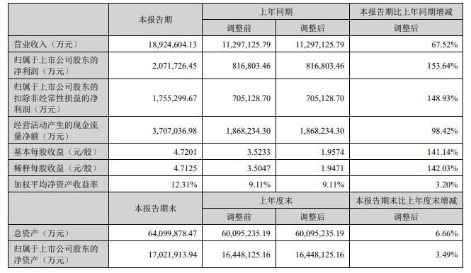 天辰测速网址