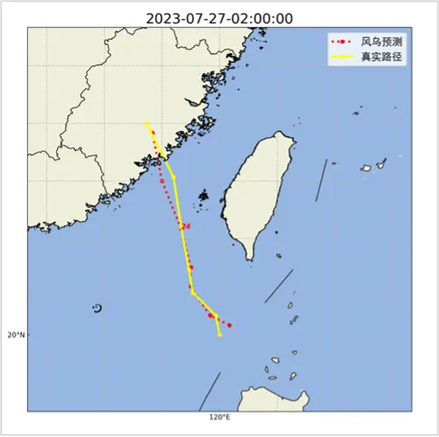 天辰测速官网