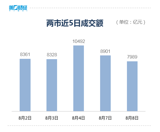 天辰注册平台