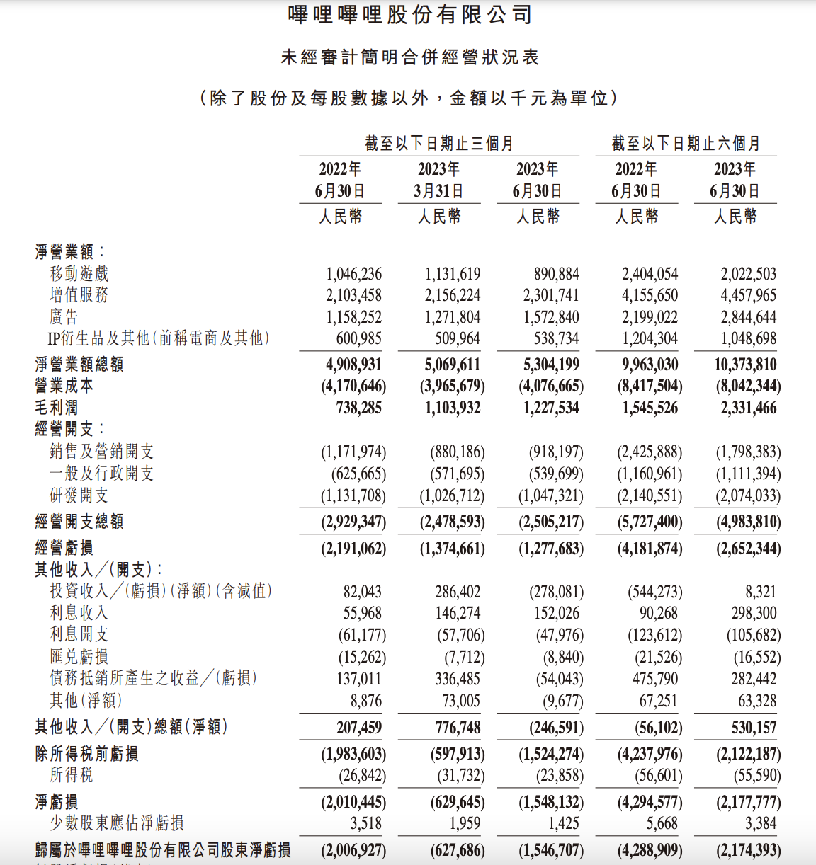 天辰测速网址